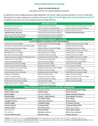 Application Fees at a Glance