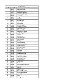 1-20Th Exam Qualified List.Xlsx