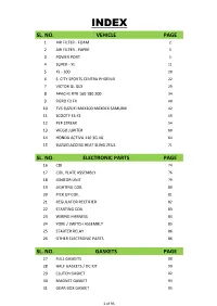 HRP LIST.Xlsx