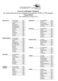 Tweed Shire Fees for CHSP and CTP Clients