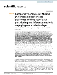 Asteraceae: Eupatorieae) Plastomes and Impact of Data Partitioning and Inference Methods on Phylogenetic Relationships Verônica A