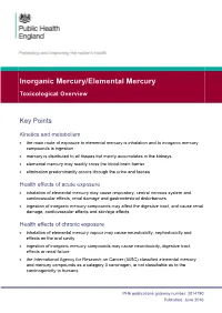 Compendium of Chemical Hazards: Mercury