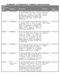 SUMMARY of RESOURCE CONSENT APPLICATIONS As at 21/01/16 Appln Applicant Description Location Date No