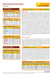Most Market Roundup.Pmd