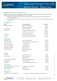 Fees and Charges 2017/18 Reserves Rentals - Regular Users