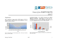Gascoyne FAST FACTS 2017