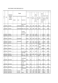 Buletin Informativ1