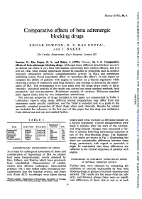 Comparative Effects of Beta Adrenergic Blocking Drugs