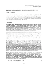 Graphical Representation of the Generalized Hooke's Law Izei®Ei H