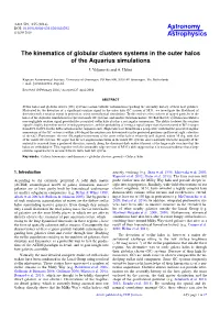 The Kinematics of Globular Clusters Systems in the Outer Halos of the Aquarius Simulations J