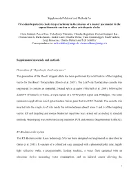 1 Supplemental Material and Methods for Circadian Hepatocyte Clocks