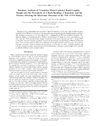 Database Analysis of Transition Metal Carbonyl Bond Lengths