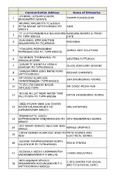Communication Address Name of Enterprise 1 THAMPI