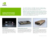 NVIDIA Professional Graphics Solutions | Line Card