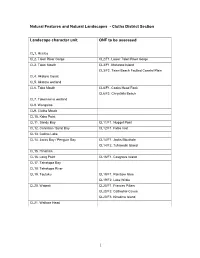 Clutha District Section Landscape Character Unit ONF to Be Assessed