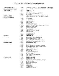 List of Treasuries /Sub Treasuries with Code
