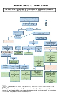 Algorithm for Diagnosis and Treatment of Malaria*