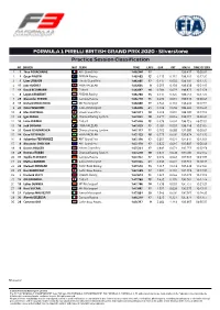 FORMULA 1 PIRELLI BRITISH GRAND PRIX 2020 - Silverstone Practice Session Classification