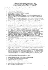 List of Certificates Documenting Language Fluency Level to the Recruitment Process for the Erasmus Program at SUM for OUTGOING STUDENTS (Academic Year 2019/2020)