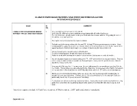 Appendix 2-2 1 ISSUE ID COMMENT NO