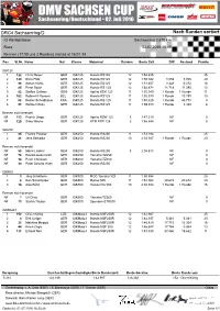 Offical Result