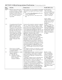 SB Interps 2000-01 4.20Full