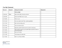 Five Star Transcript