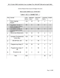 Bca Semester – I 2 3 4 5 6 7