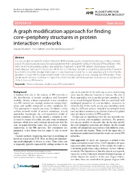 A Graph Modification Approach for Finding Core–Periphery Structures in Protein Interaction Networks Sharon Bruckner1, Falk Hüffner2 and Christian Komusiewicz2*