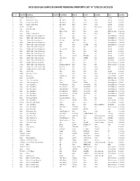 2019-2020 Gsa Surplus Ewaste Personal Property List "A" 7/01/19-10/31/19