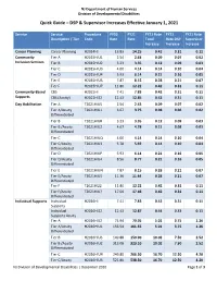 Quick Guide – DSP & Supervisor Increases Effective January 1, 2021