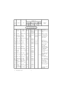 Directory in English-2009 Final.Pmd