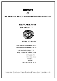 Results Regular Batch