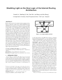 Shedding Light on the Glue Logic of the Internet Routing Architecture