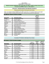 2018-2019 TUITION RATES for PRIVATE SCHOOLS Elementary (K-8) Students Attending Private Schools