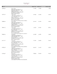 Apple Price List 061112FINAL.Xlsx