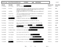 FOIA Log - Cases Received Between 1/1/2016 and 12/31/2016 7/26/2018