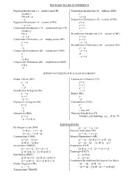 Qvp) P :: ~~Pp :: (Pvp) ~(P → Q