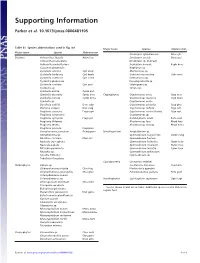 Supporting Information