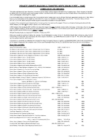 Private Owner Wagons Index