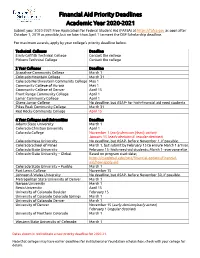 Financial Aid Priority Deadlines Academic Year 2020-2021