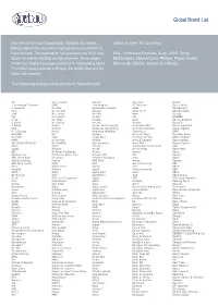 Global Brand List