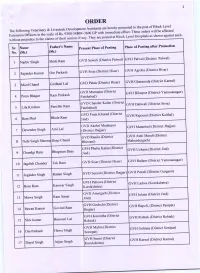 ORDER the Following Veterinary & Livestock Development Assistants Are Hereby Promoted to the Post of Block Level Extension Officers in the Scale of Rs