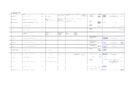 Quality Standard Application Record