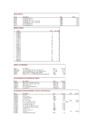 Discontinued List to Go on Website