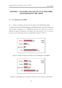 Chapter 4 Economic Analysis of Local Industries and Businesses in the Armm