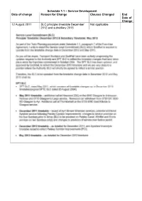 Date of Change Reason for Change Clauses Changed End Date of Change 12 August 2011 SLC Principle Timetable December Not Applicable 2012 and Subsidiary 2013