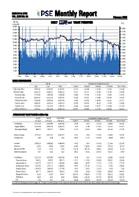 Monthly Report February 2020