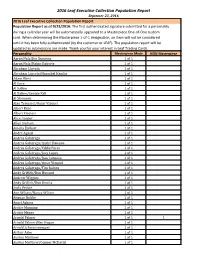 2016 Leaf Executive Collection Population Report