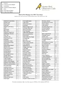 Birds of the Dungog Area (IOC Taxonomy) Compiled by Dick Jenkin, David Stuart and Bill Dowling on Behalf of Hunter Bird Observers Club